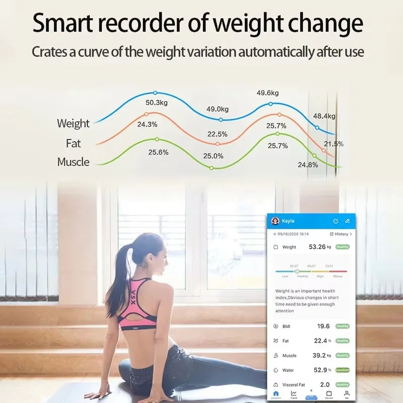 OEING Smart Body Fat Scale 200KG