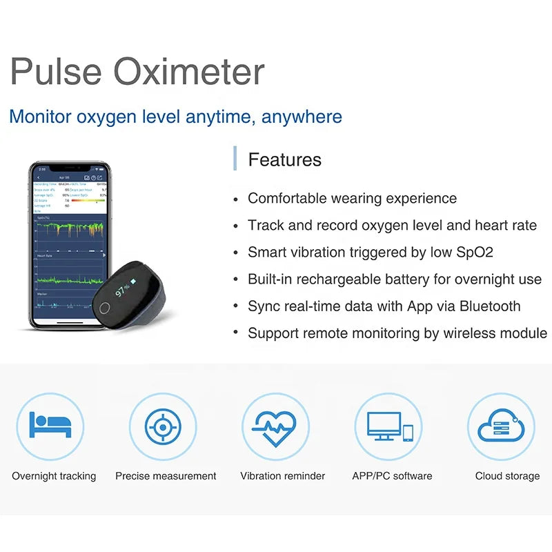 LEPU O2 Ring Wearable Pulse Oximeter