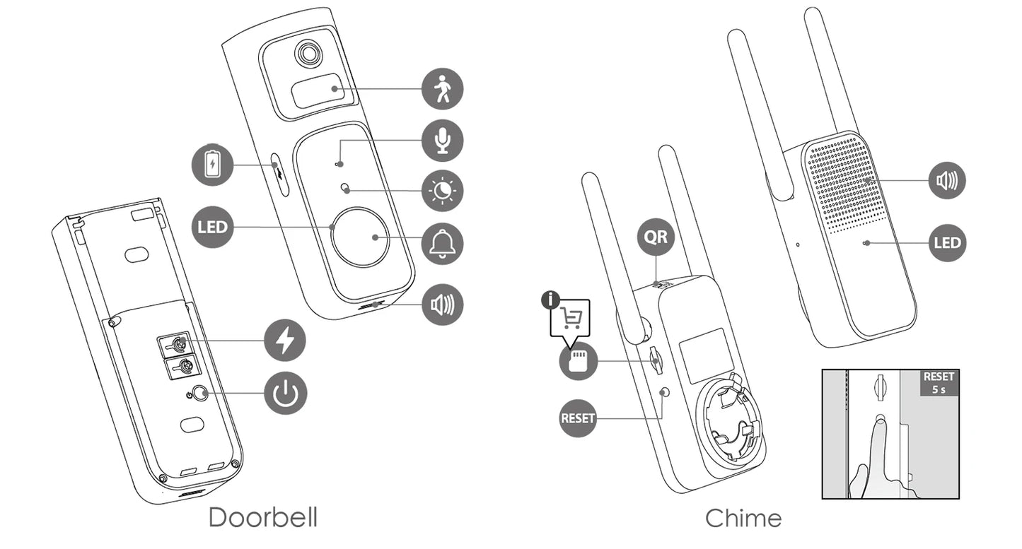 IMOU Doorbell 2S Kit 2K 3MP WiFi Video Doorbell Camera