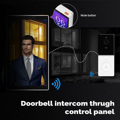 MOES 5-Inch Smart Home Control Panel with Built-in Alexa & ZigBee Gateway