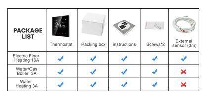 AVATTO Smart WiFi/ZigBee Thermostat WT100