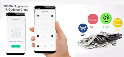 RightSitu S18 Smart Universal IR Remote Control Hub