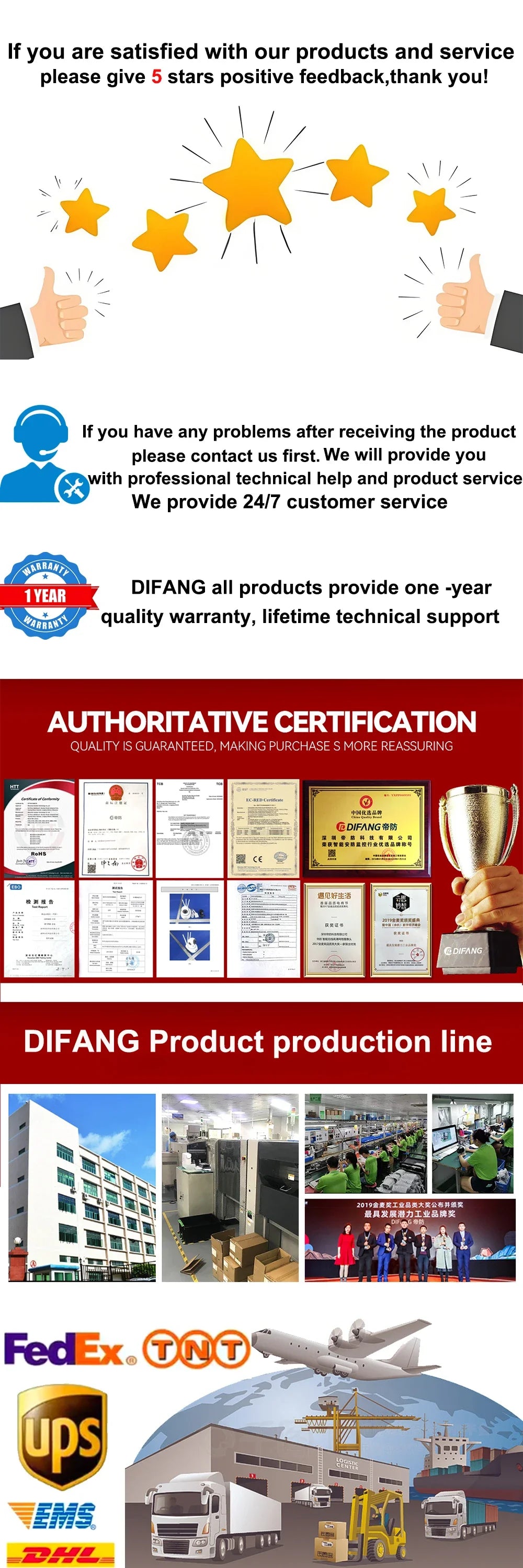 DiFang 10K UHD Security Camera with 20X Optical Zoom