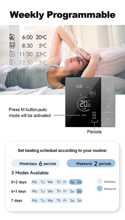 VANCOO TGP508 Smart WiFi Thermostat