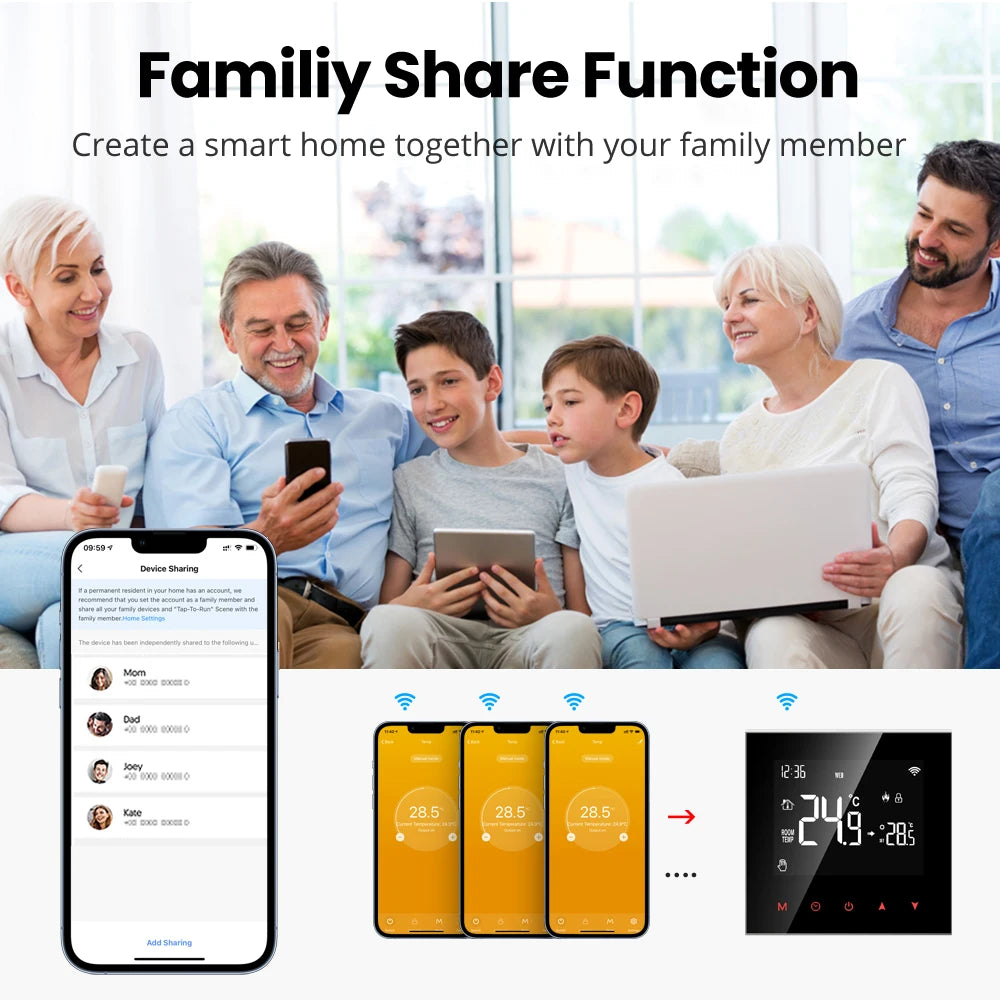 AVATTO Smart WiFi/ZigBee Thermostat WT100