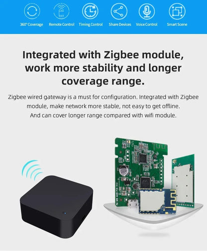 VIKEFON Universal Smart IR Remote Control Hub