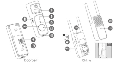 IMOU Doorbell 2S Kit 2K 3MP WiFi Video Doorbell Camera
