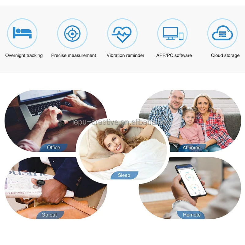 LEPU O2 Ring Wearable Pulse Oximeter