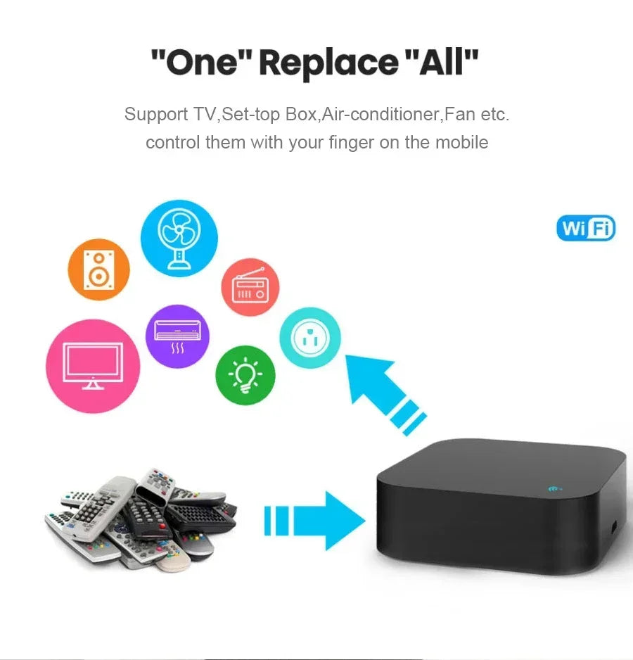 VIKEFON Universal Smart IR Remote Control Hub