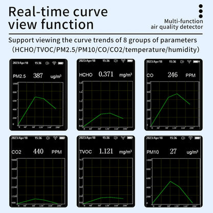 KKMOON Portable 9-in-1 Air Quality Monitor