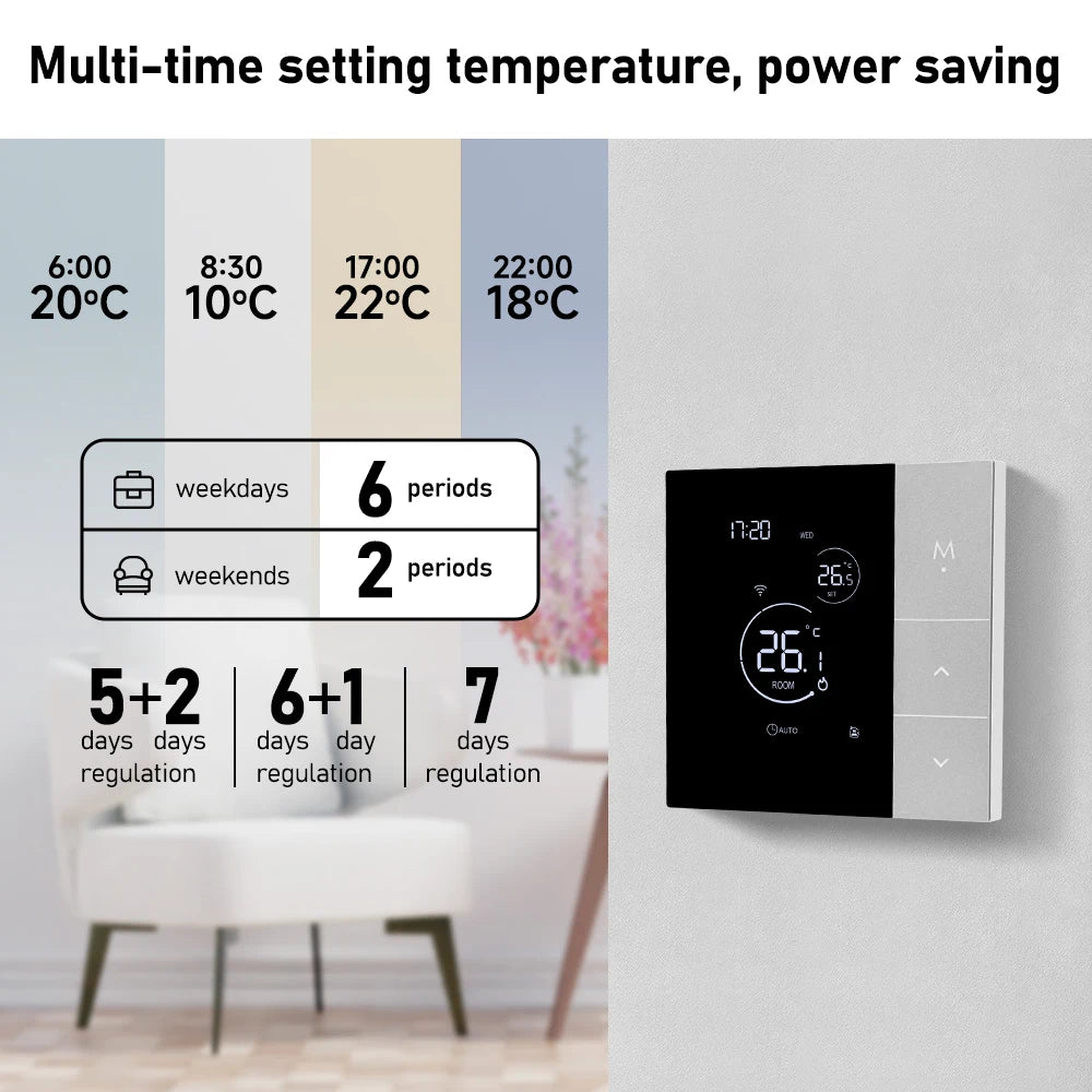 VANCOO TGP508 Smart WiFi Thermostat
