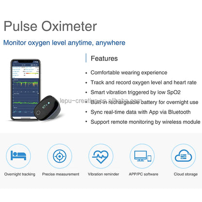 LEPU O2 Ring Wearable Pulse Oximeter