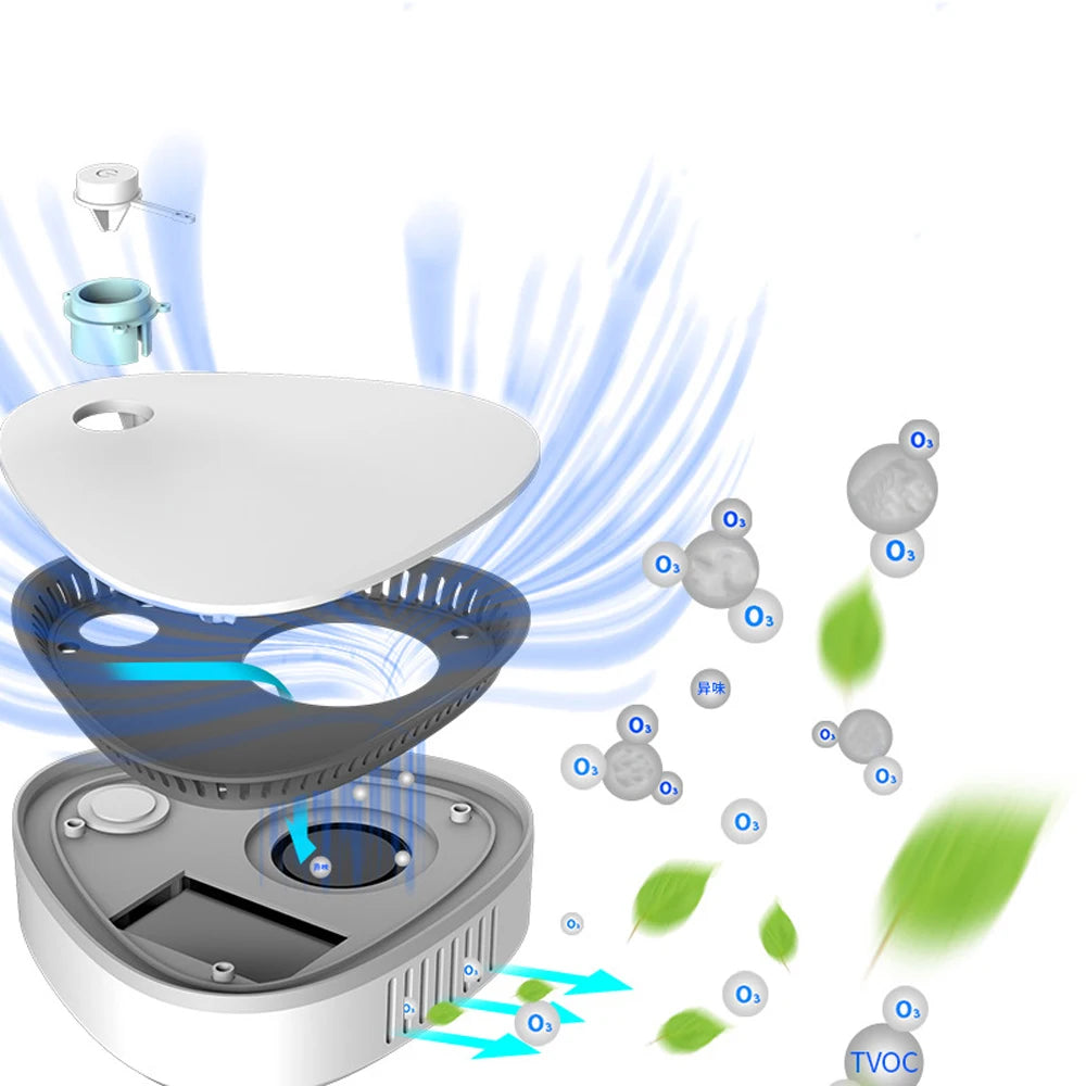 KKMOON Portable Ozone Sterilizer & Air Purifier