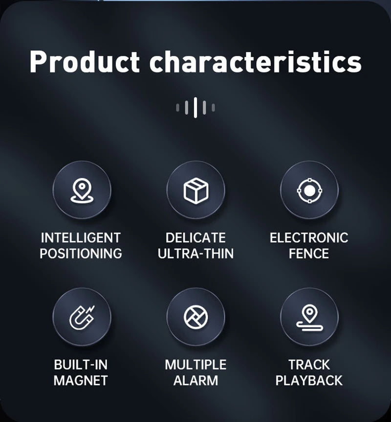 MIJIA Mini GPS Tracker with Real-Time Location