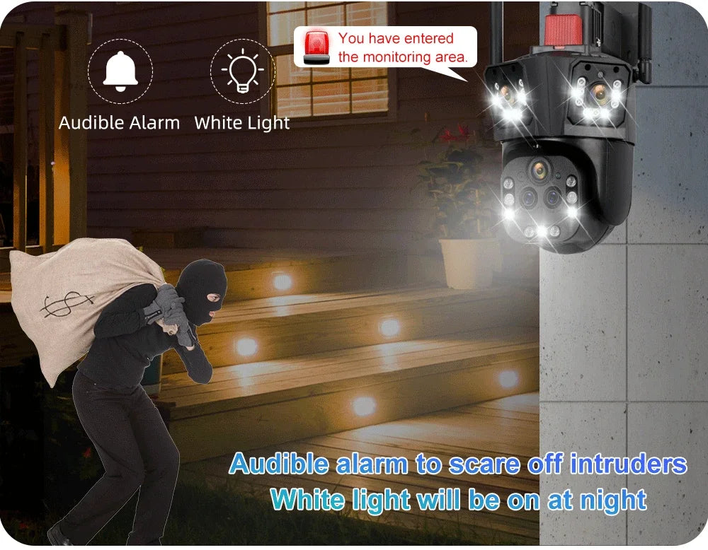 DiFang 10K UHD Security Camera with 20X Optical Zoom