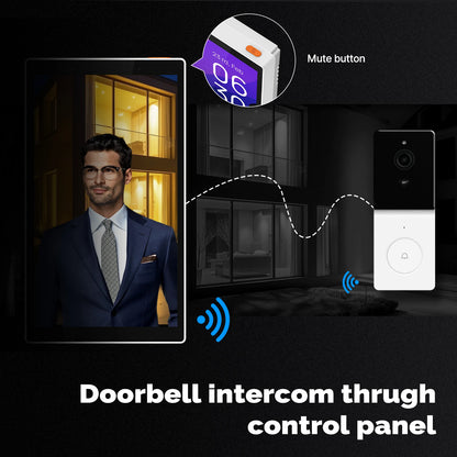 MOES 5-Inch Smart Home Control Panel with Built-in Alexa & ZigBee Gateway