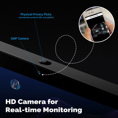 MOES Control Panel Max 10.1" Smart Home Hub