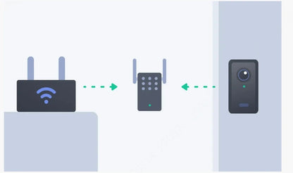 IMOU Doorbell 2S Kit 2K 3MP WiFi Video Doorbell Camera