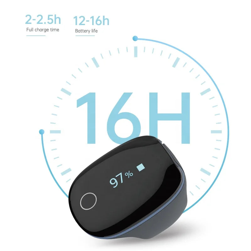 LEPU O2 Ring Wearable Pulse Oximeter