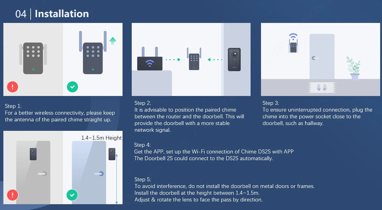 IMOU Doorbell 2S Kit 2K 3MP WiFi Video Doorbell Camera