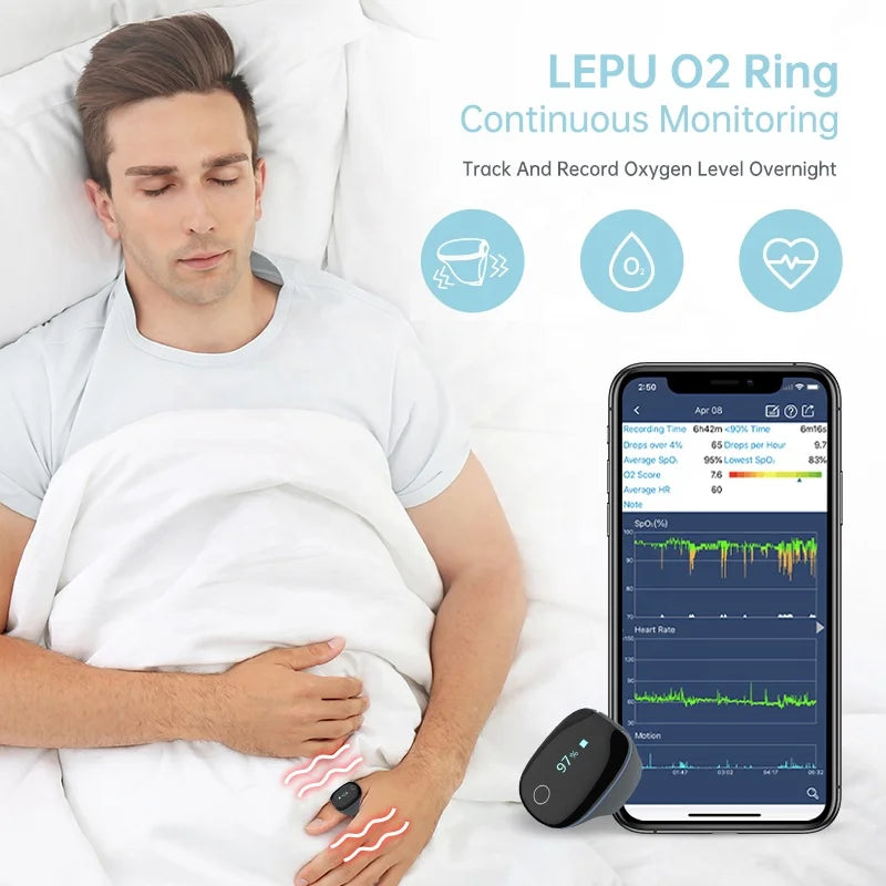 LEPU O2 Ring Wearable Pulse Oximeter