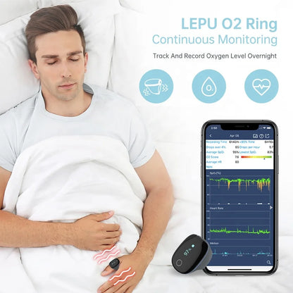 LEPU O2 Ring Wearable Pulse Oximeter