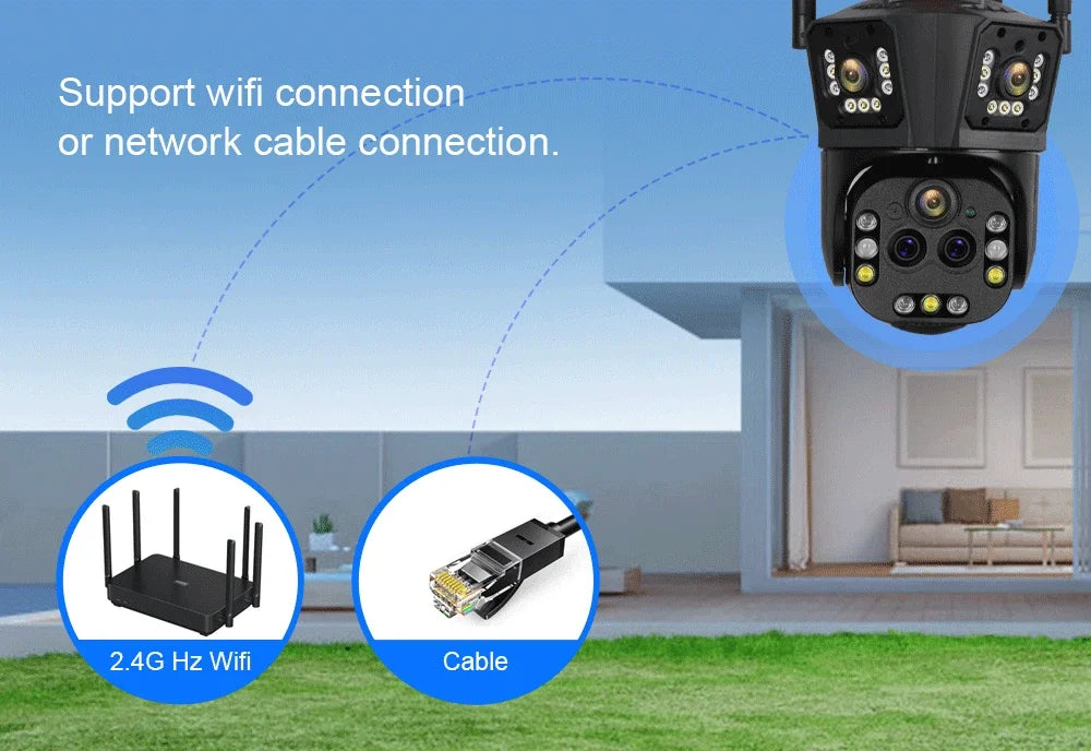 DiFang 10K UHD Security Camera with 20X Optical Zoom