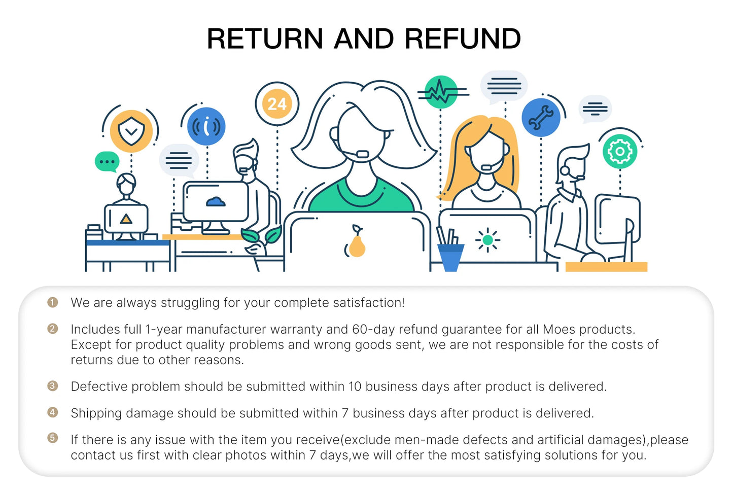 MOES Control Panel Max 10.1" Smart Home Hub