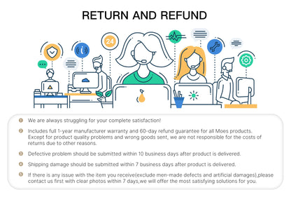 MOES Control Panel Max 10.1" Smart Home Hub