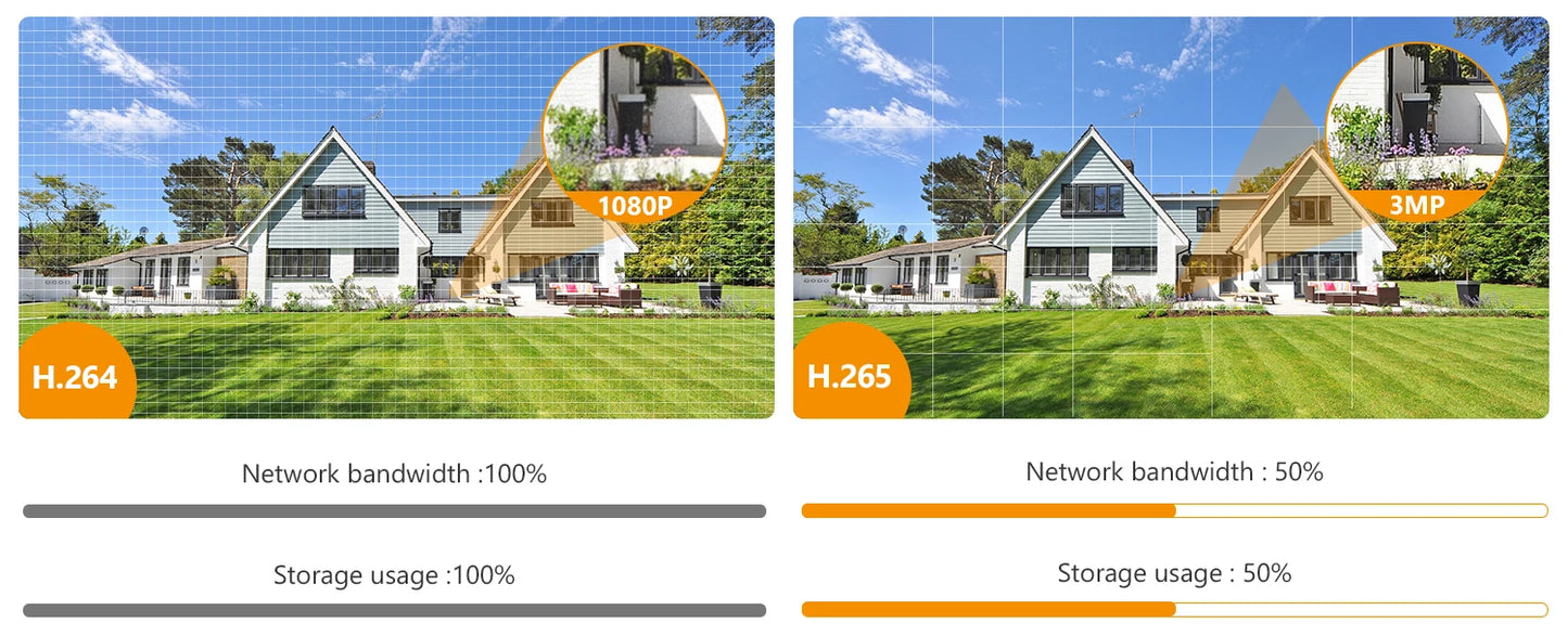 IMOU Doorbell 2S Kit 2K 3MP WiFi Video Doorbell Camera