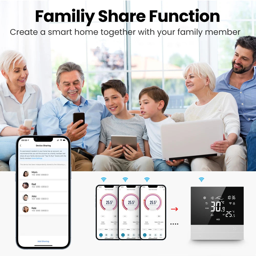 AVATTO WT300-P Smart WiFi Central Air Conditioning Thermostat