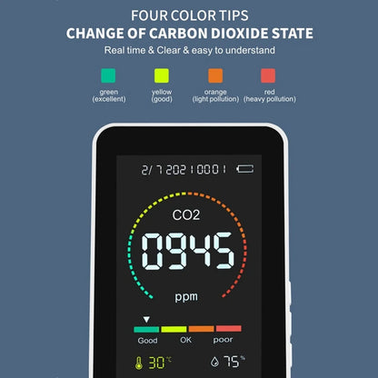 Smart 3-in-1 Air Quality Monitor