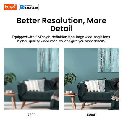 AI Smart Security Camera 1080p HD
