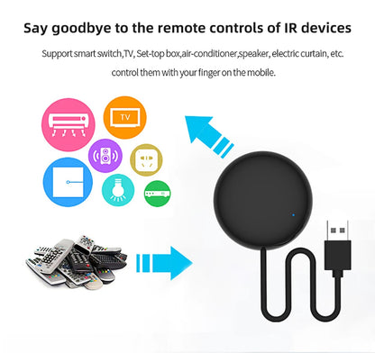 RightSitu S18 Smart Universal IR Remote Control Hub