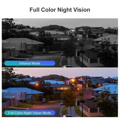 DiFang 10K UHD Security Camera with 20X Optical Zoom