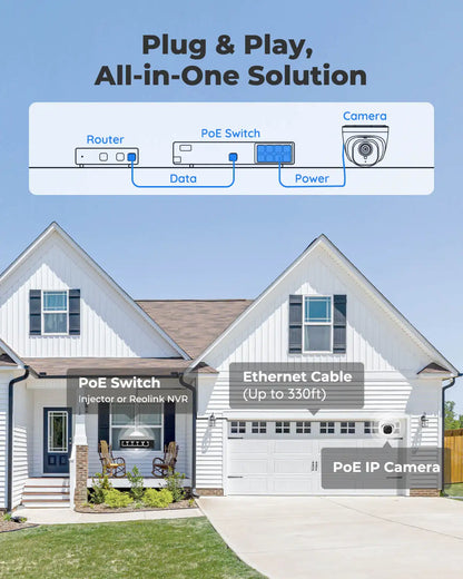 Reolink 5MP PoE Dome Security Camera
